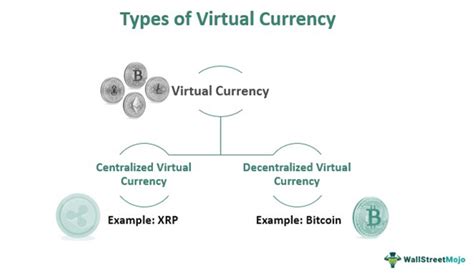 仮想通貨意味！あなたのデジタル財布を新次元へ