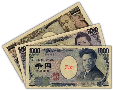 通貨JPYとは何か！日本円の魅力を徹底解剖